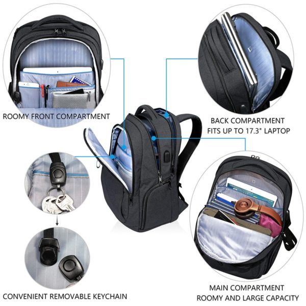 Laptop Backpack - Manufacturers, Suppliers From China(图2)