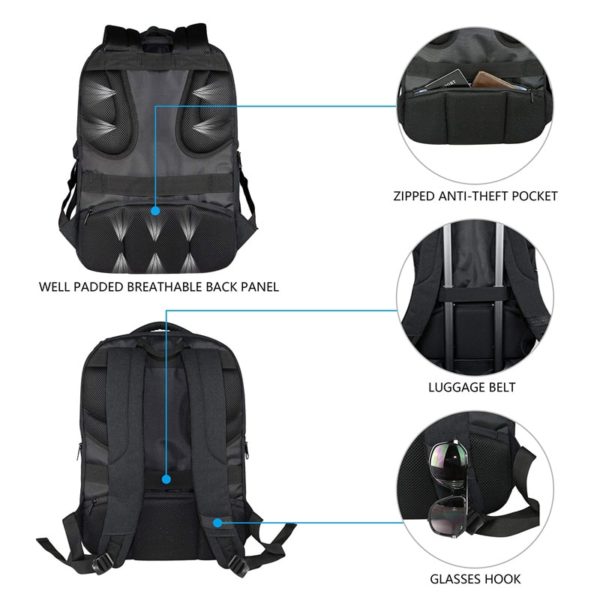 Laptop Backpack - Manufacturers, Suppliers From China(图3)